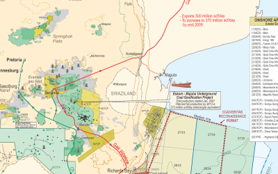 Thoughts: Liquefied Natural Gas (LNG) in eSwatini
